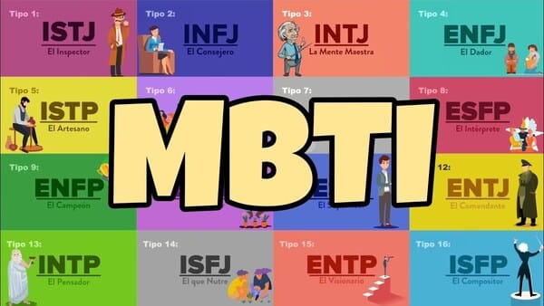 Bài trắc nghiệm tính cách MBTI: Công cụ hữu hiệu giúp định vị bản thân