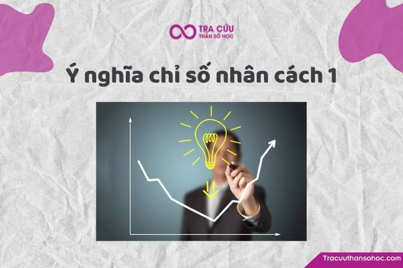 Chỉ số nhân cách 1 là gì?