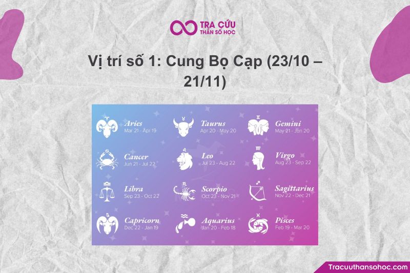 Cung khi rơi vào trạng thái mất cân bằng (bị tổn thương, sợ hãi hoặc muốn kiểm soát) sẽ biểu hiện mặt “bóng tối” của năng lượng