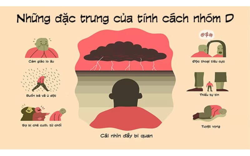 Hạn chế của nhóm tính cách D