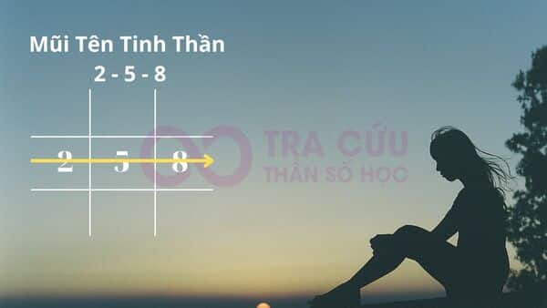 Người sở hữu mũi tên 2-5-8 trong thần số học nên biết cách cân bằng cảm xúc