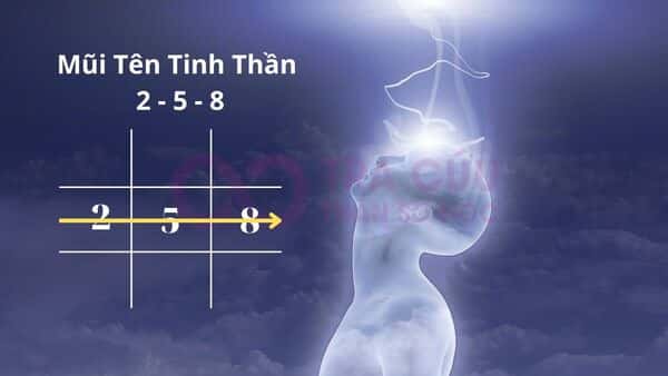 Người có mũi tên 2-5-8 trong thần số học sở hữu trực giác nhạy bén