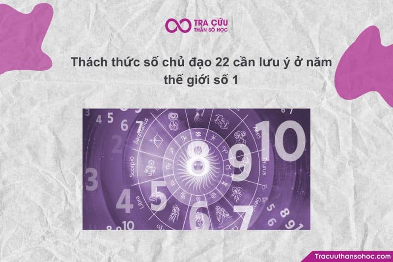 Thách thức số chủ đạo 22 cần lưu ý ở năm thế giới số 1