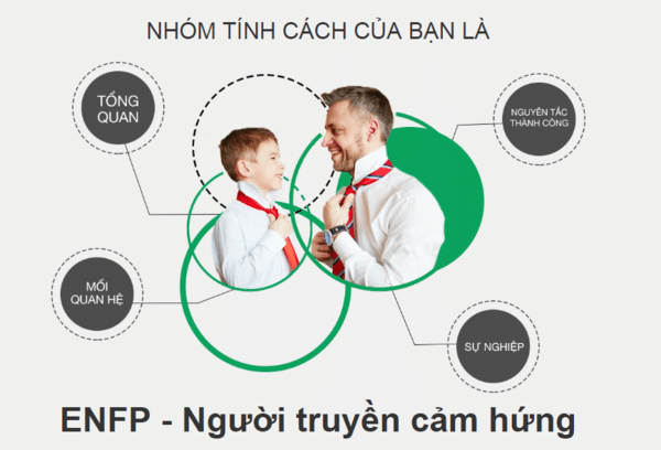 Nhóm tính cách ENFP thường là những người giao tiếp tốt